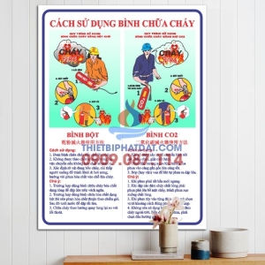Bảng Mica PCCC: Cách sử dụng bình chữa cháy 30x40cm Bảng Mica PCCC: Cách sử dụng bình chữa cháy 30x40cm
